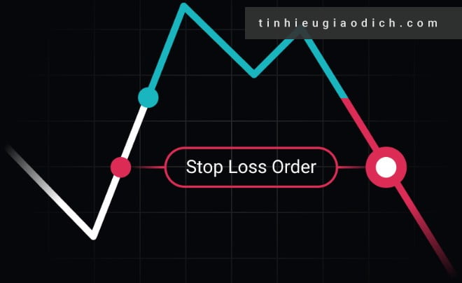 Stop Loss là loại lệnh đặc biệt quan trọng khi trade forex