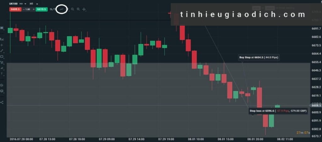 Hướng dẫn cách đặt lệnh forex trên xStation 5