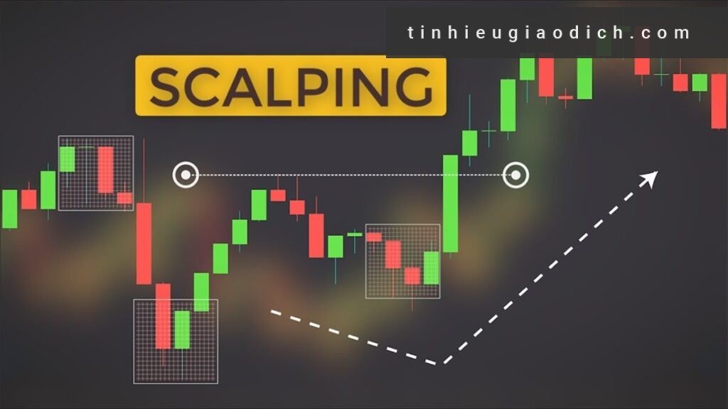 tin hieu scalping 1